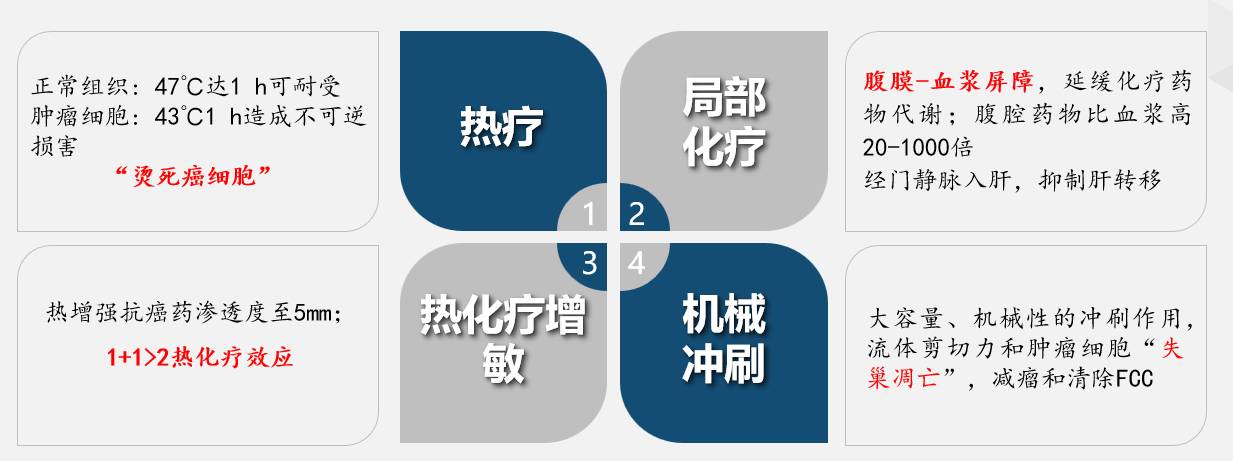 微信圖片_20220809110844.png